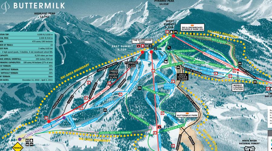 Piste