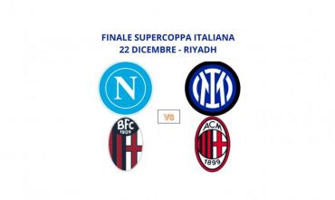 Supercoppa italiana 2025 - finale