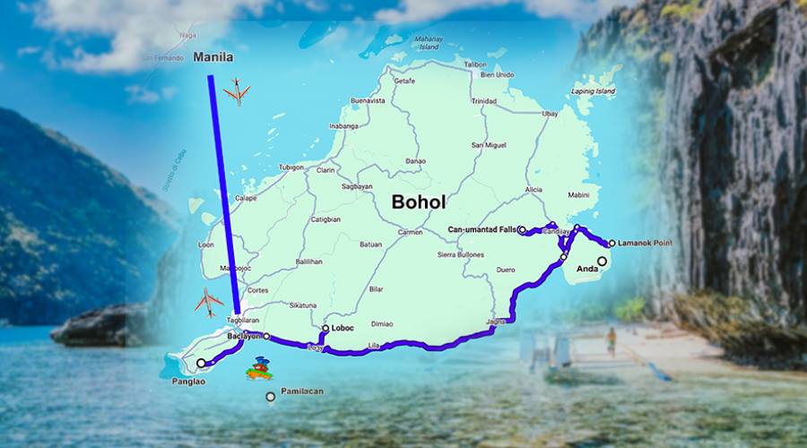Itinerario